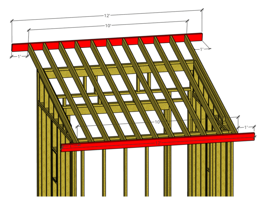 Prepare to Install Lean to Roof Fascia boards - similar to the above