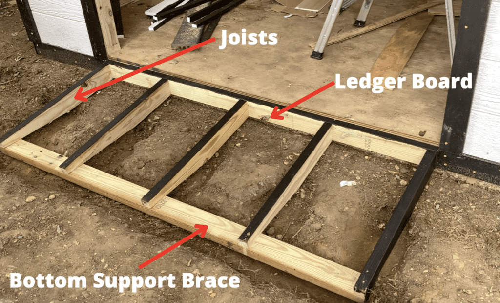 Anatomy of a Shed Ramp