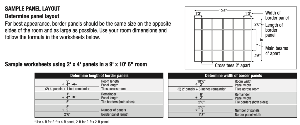 Sample Drop Ceiling Panel Layout Exercise to determine panel length