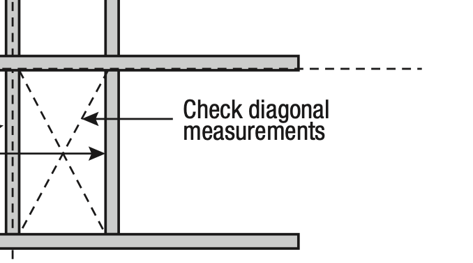 Square the Grid by checking diagonal measurement