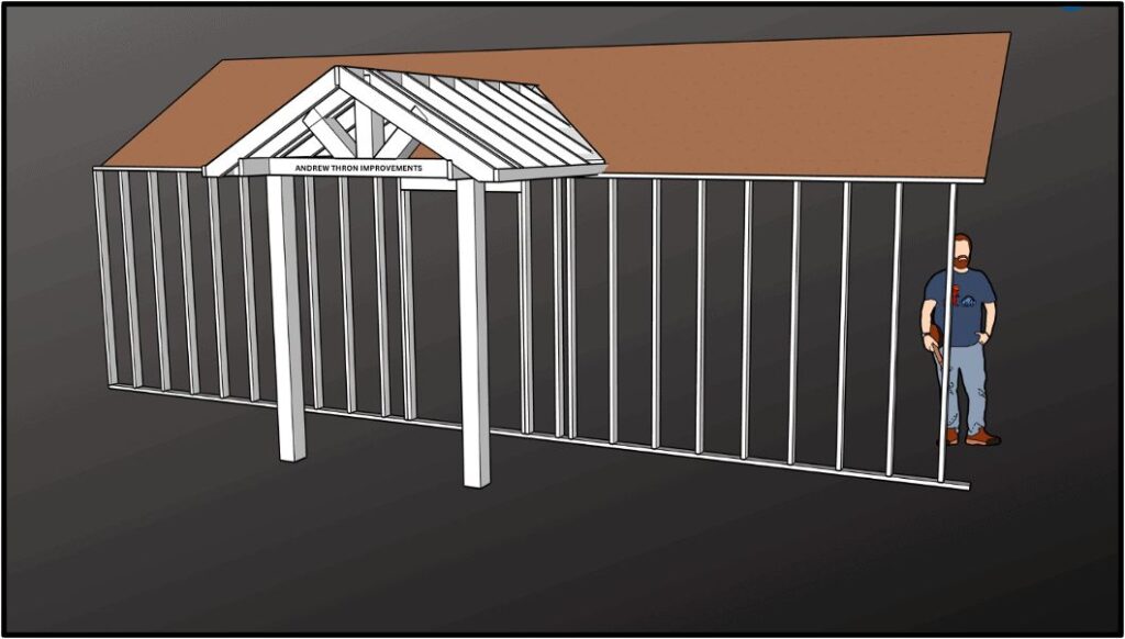 3D model of a Gable Porch Roof Overhang